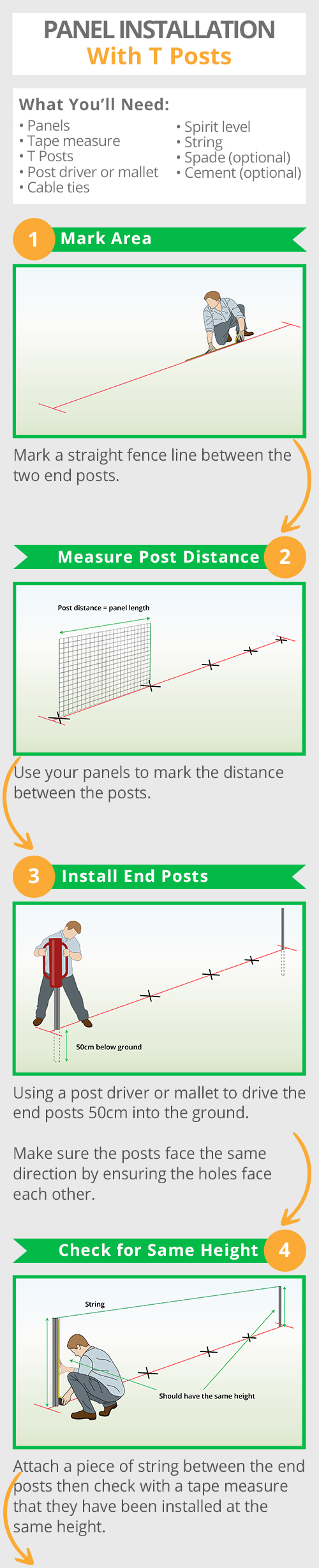 panel-infographic-1