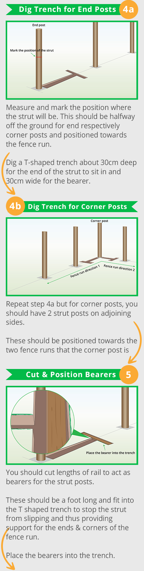 stock-fencing-infographic-2