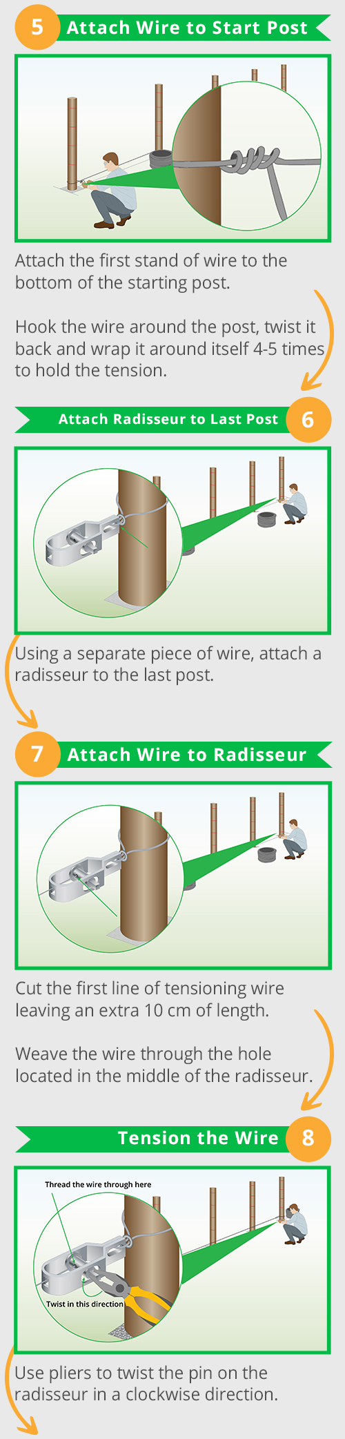 tension-wire-fence-infographic2