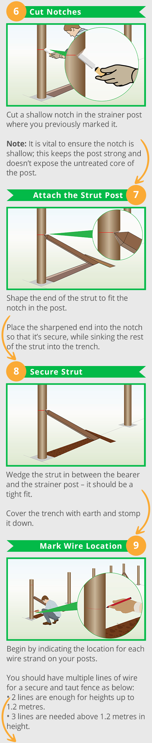 stock-fencing-infographic-3