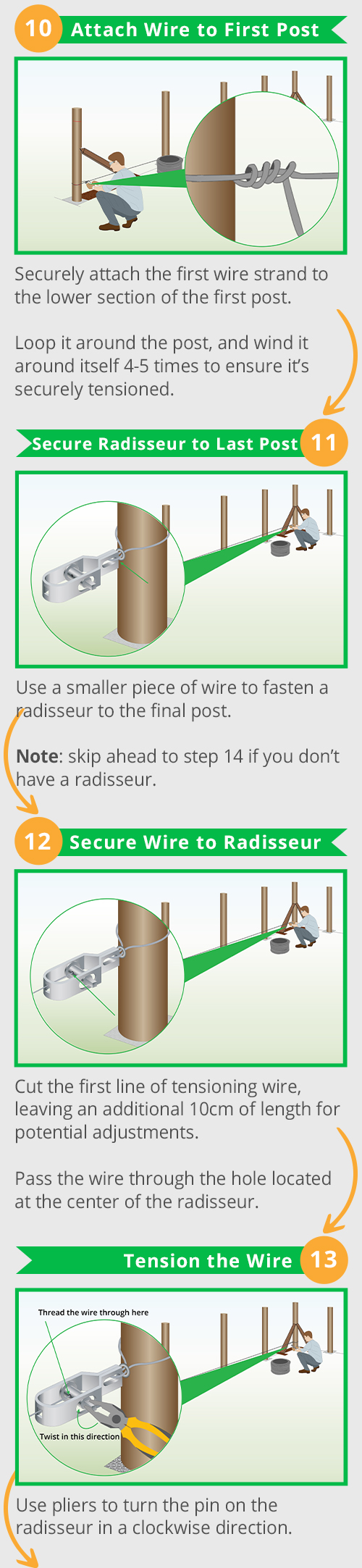 stock-fencing-infographic-4