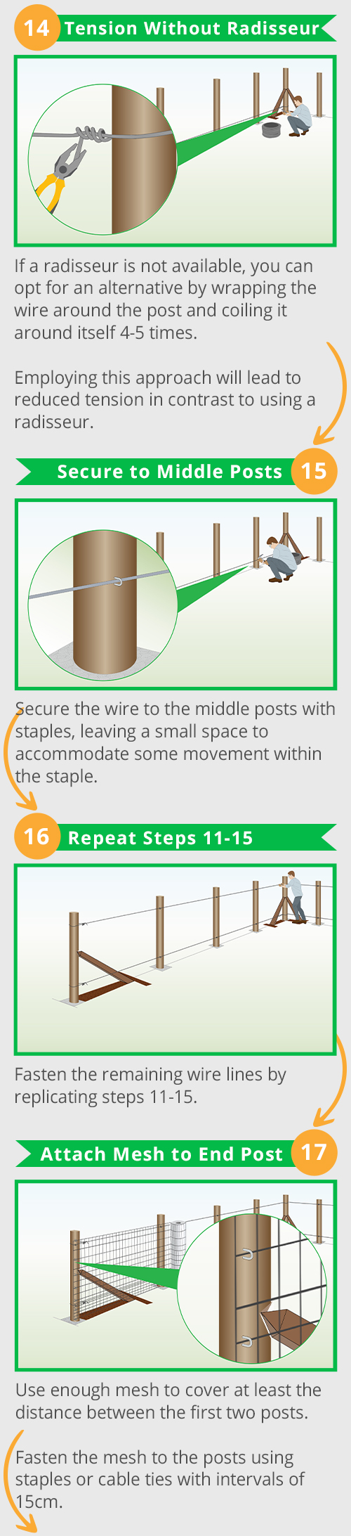 stock-fencing-infographic-5