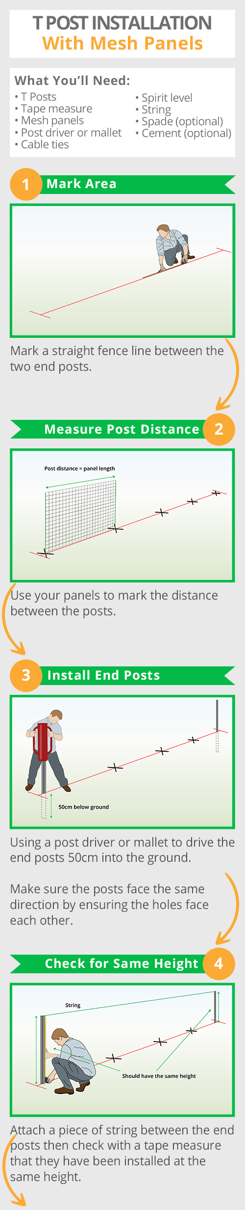 infographic-1-tpost-panel