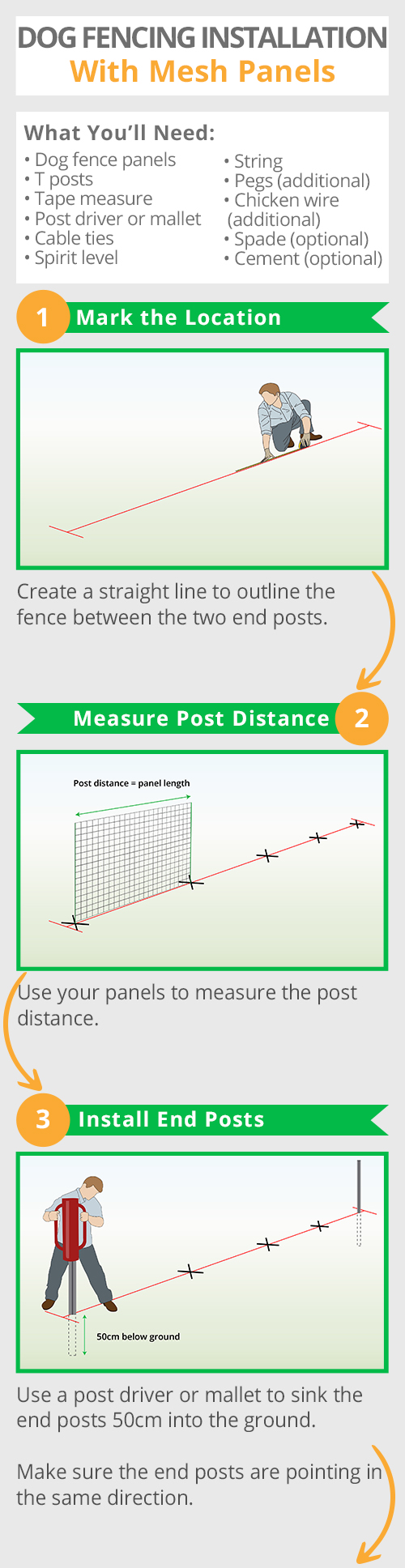 Infographic-PART1-dog-panels