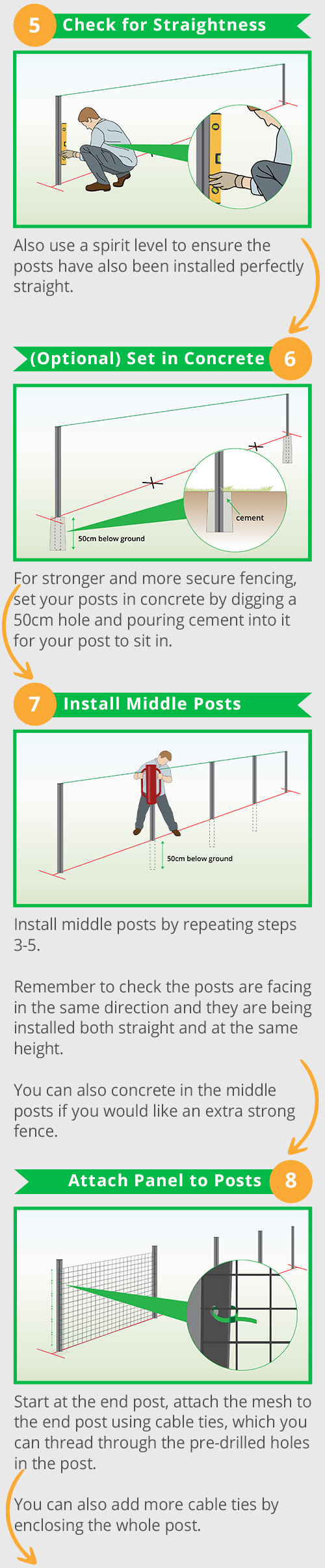 infographic-2-tpost-panel