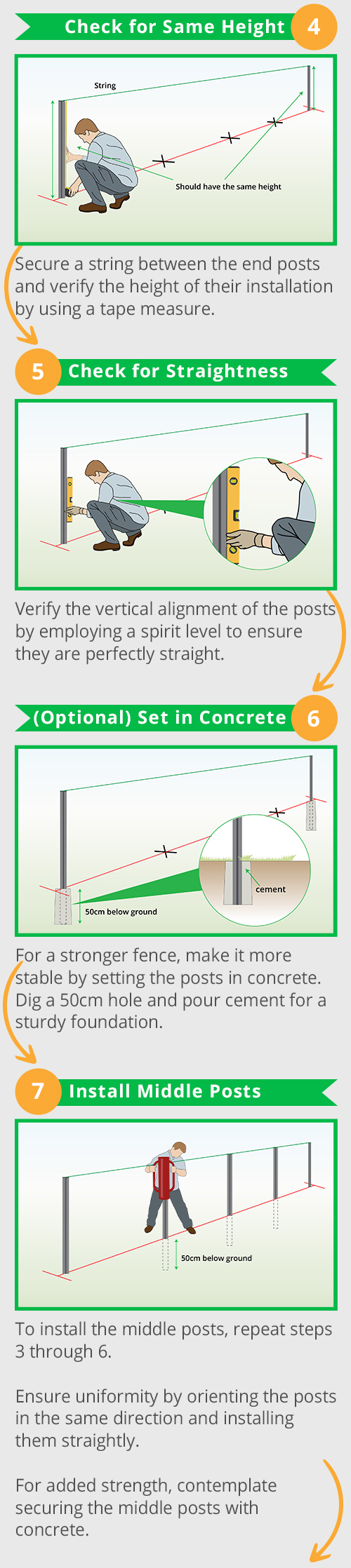 infographic-wire-mesh-tpost-2