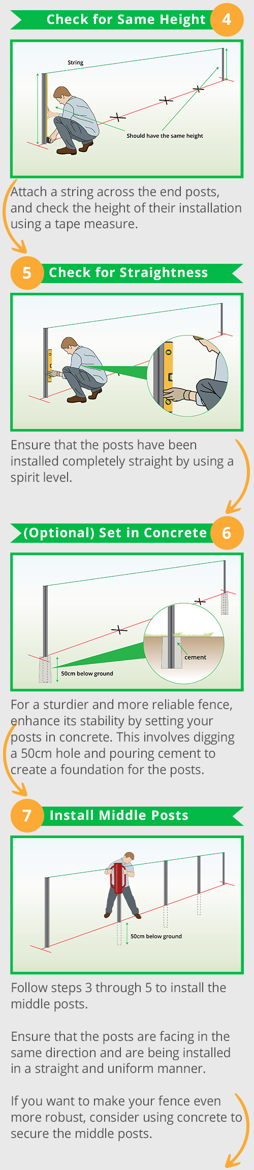 Infographic-PART2-dog-panels