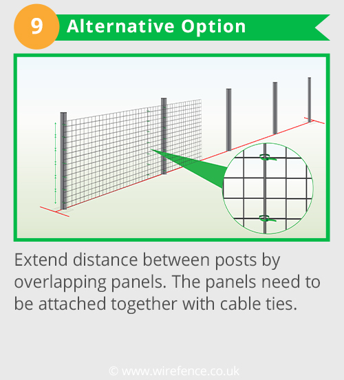 infographic-3-tpost-panel