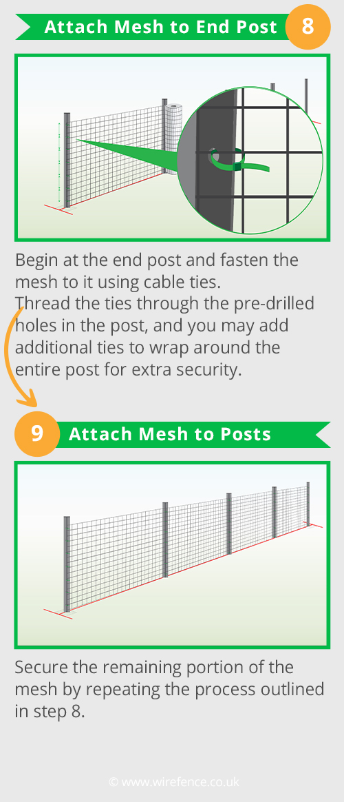 infographic-wire-mesh-tpost-3