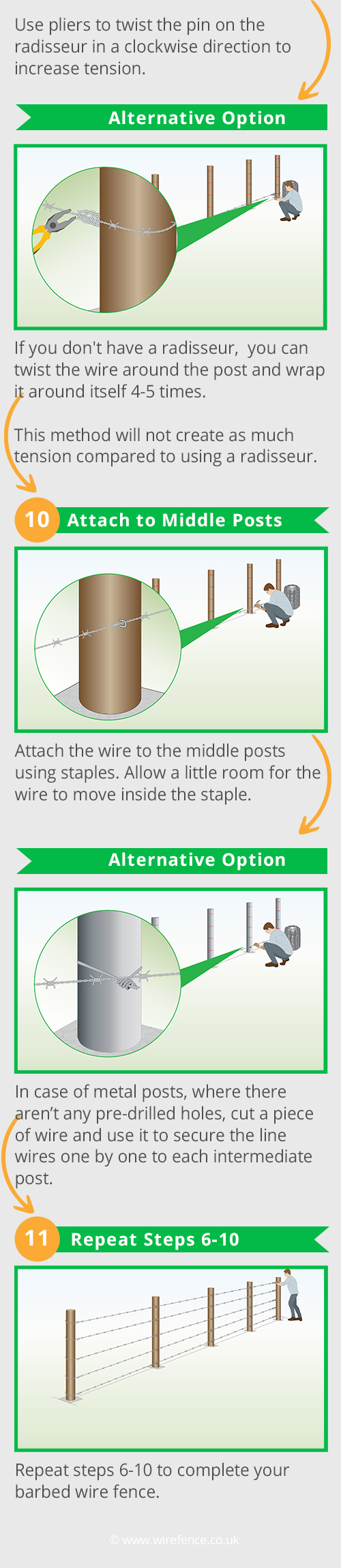 infographic-3-barbed-wire