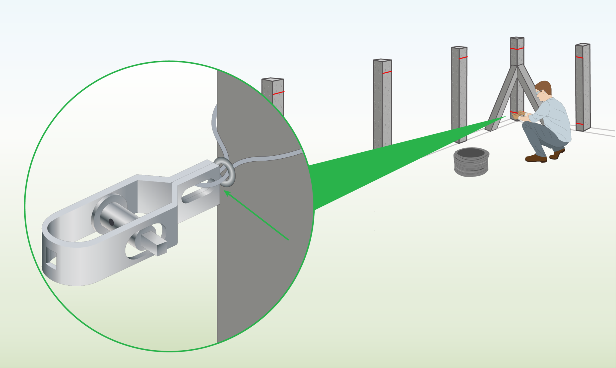 Chain Link Fence Installation | Wire Fence