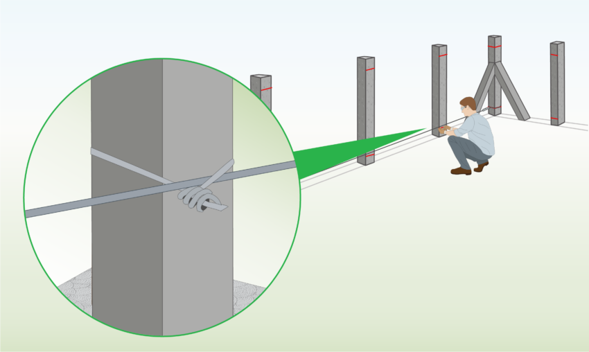 Chain Link Fence Installation | Wire Fence