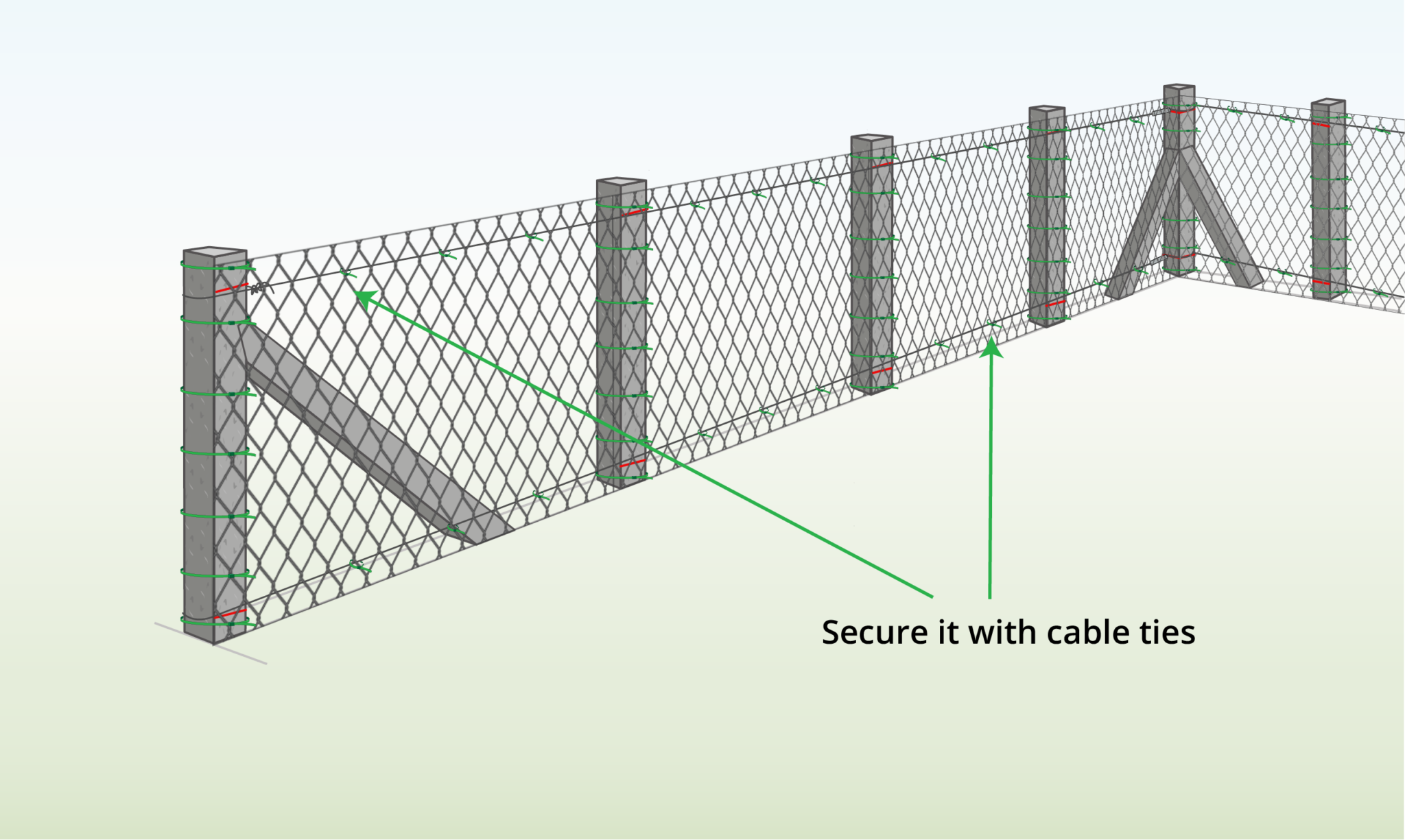 Chain Link Fence Installation Wire Fence