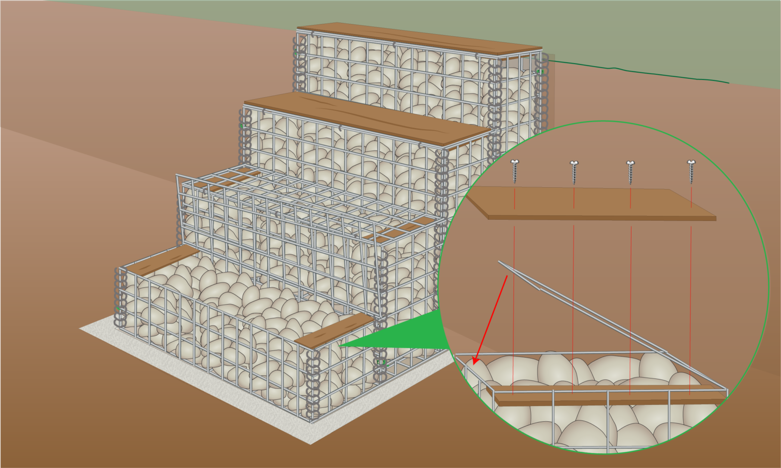 How to Make Gabion Steps (Easy Guide) Wire Fence