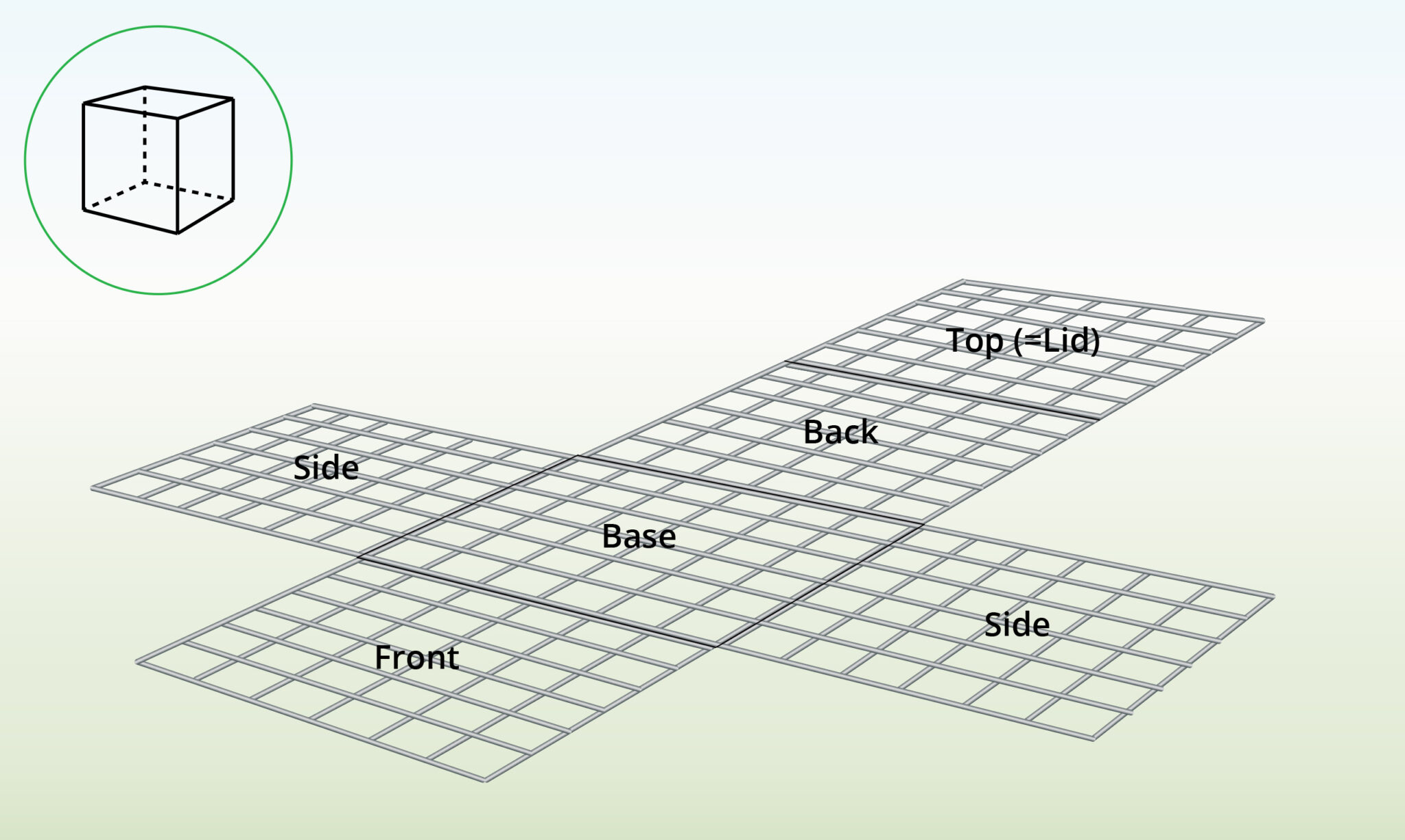 How to Make Your Own Gabion Baskets (Step by Step)