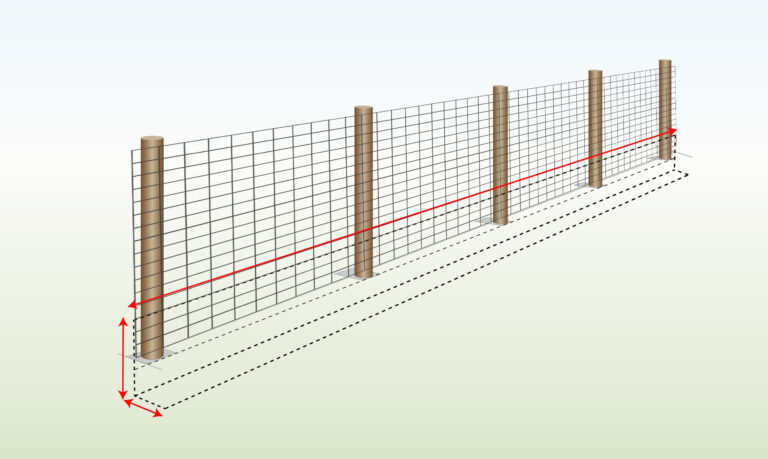 Fox Proof Rope How to Stop Foxes Digging Under a Fence (Easy Guide)