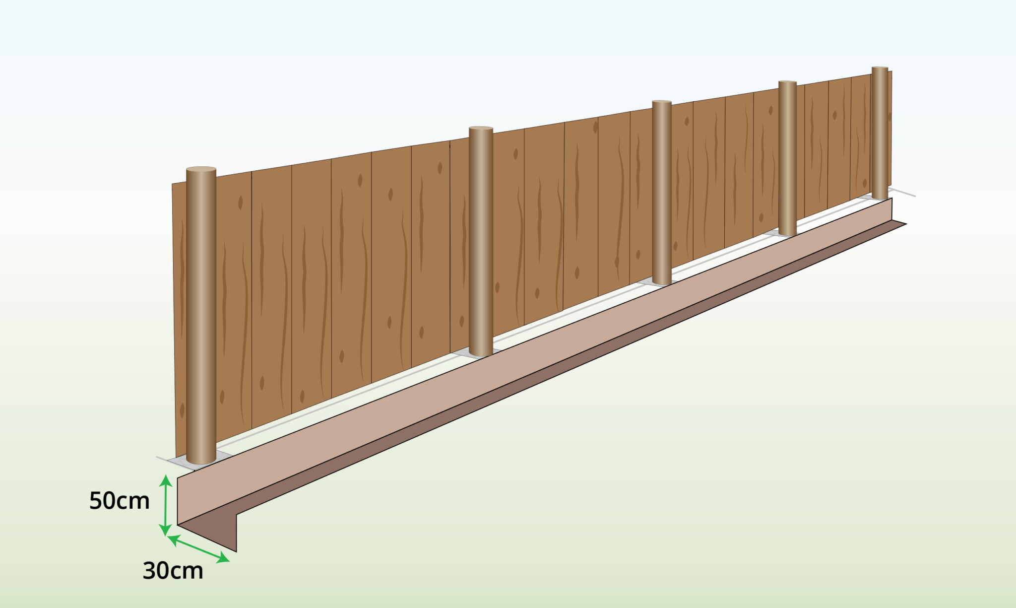 How to Stop Foxes Digging Under a Fence (Easy Guide)