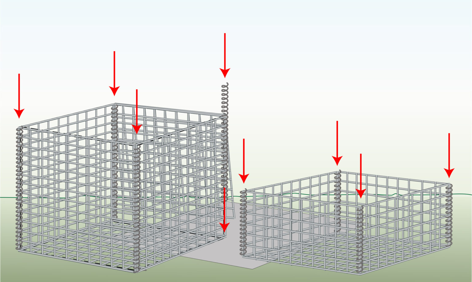 assemble-gabions