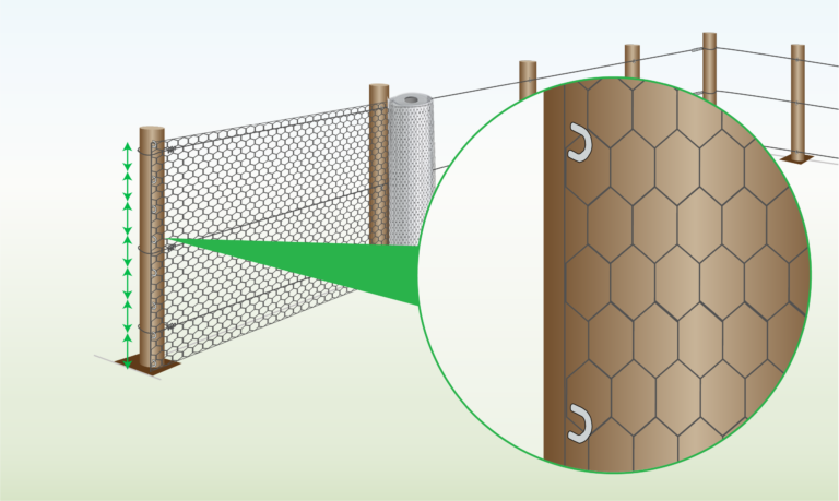 How To Build A Chicken Wire Garden Fence Step By Step