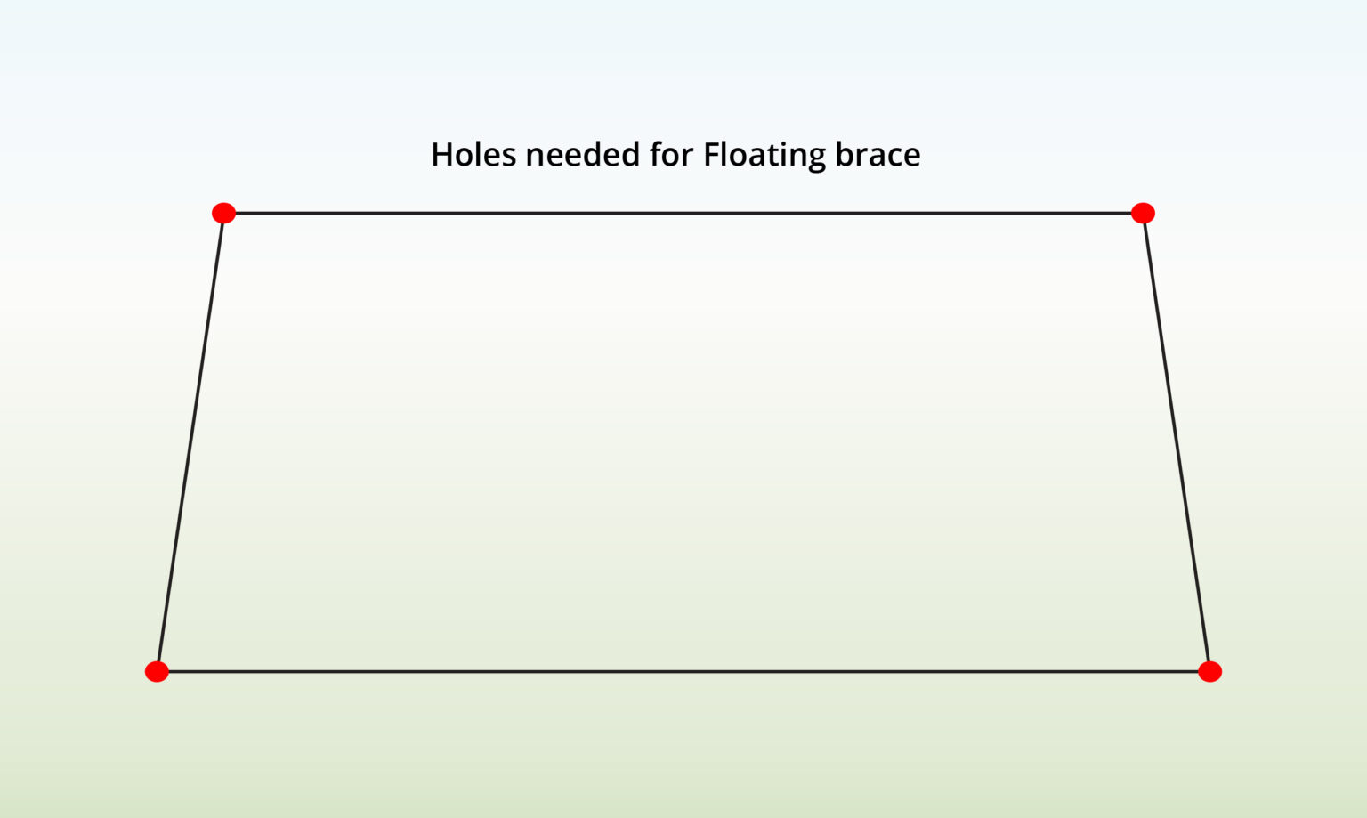floating-brace-holes