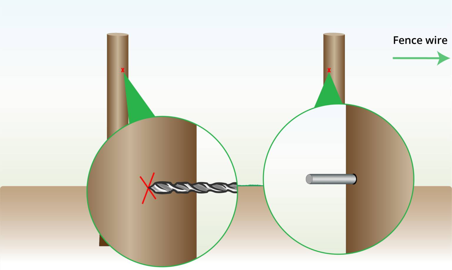 add-brace-pins