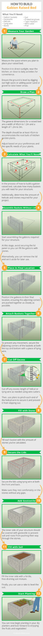 How to Build a Gabion Raised Bed (Step by Step) | Wire Fence