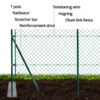 installation-diagram-chainlink