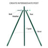 intermediate-post