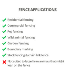 Applications-high-tension