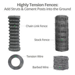Compatible-fence-mesh high tension