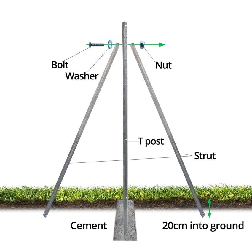Reinforcement Strut for T Post (QUICK DELIVERY) | Wire Fence
