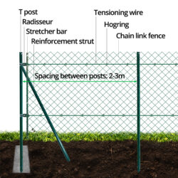 chainlink-installation-diagram-spacing
