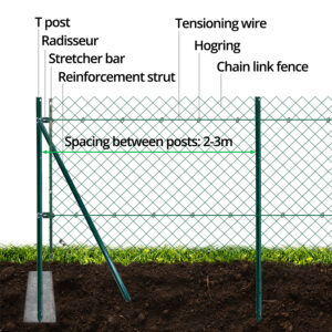 chainlink-installation-diagram-spacing