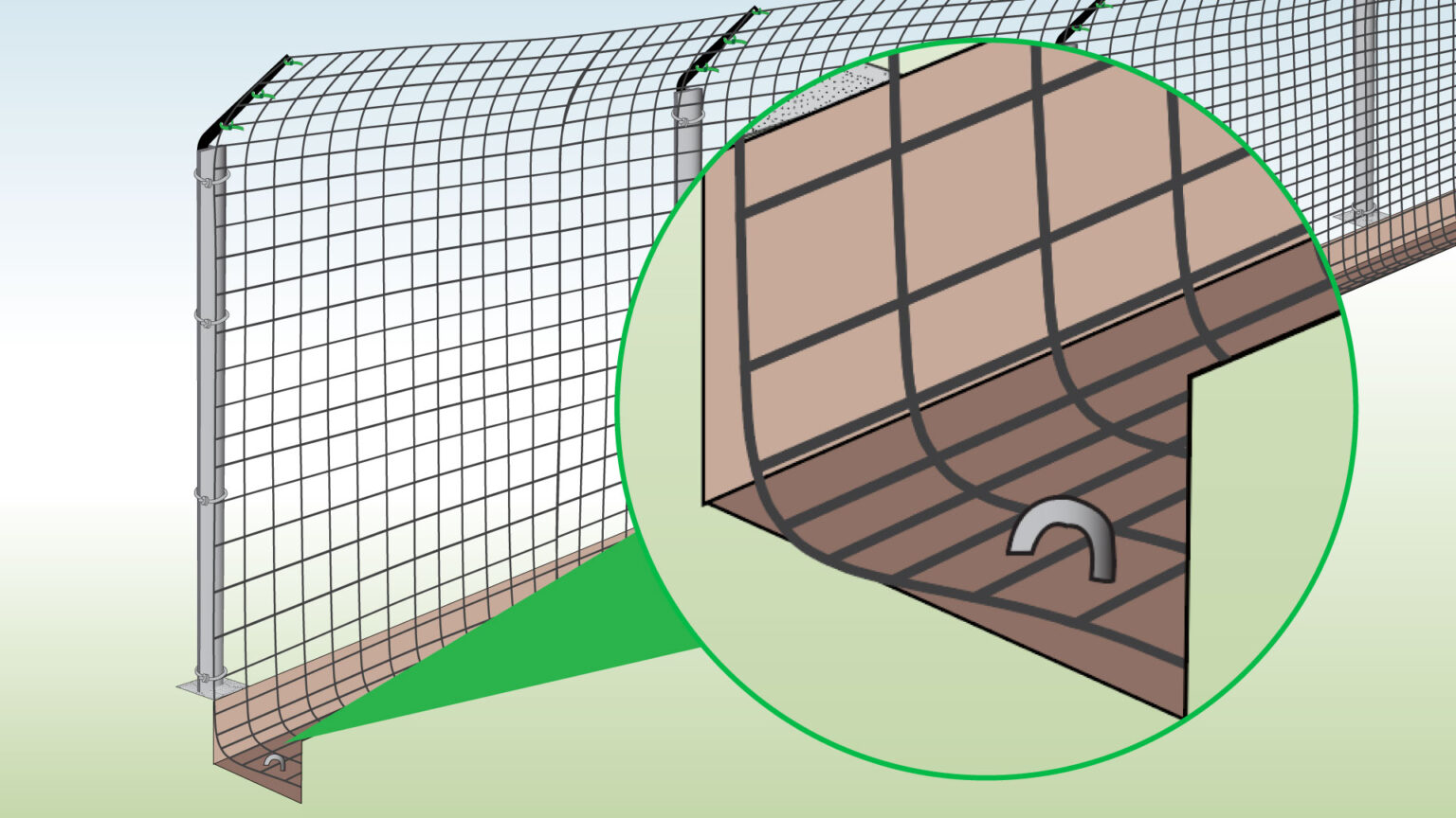 Fox Proof Rope Fox Proof Fencing (QUICK DELIVERY) | Wire Fence