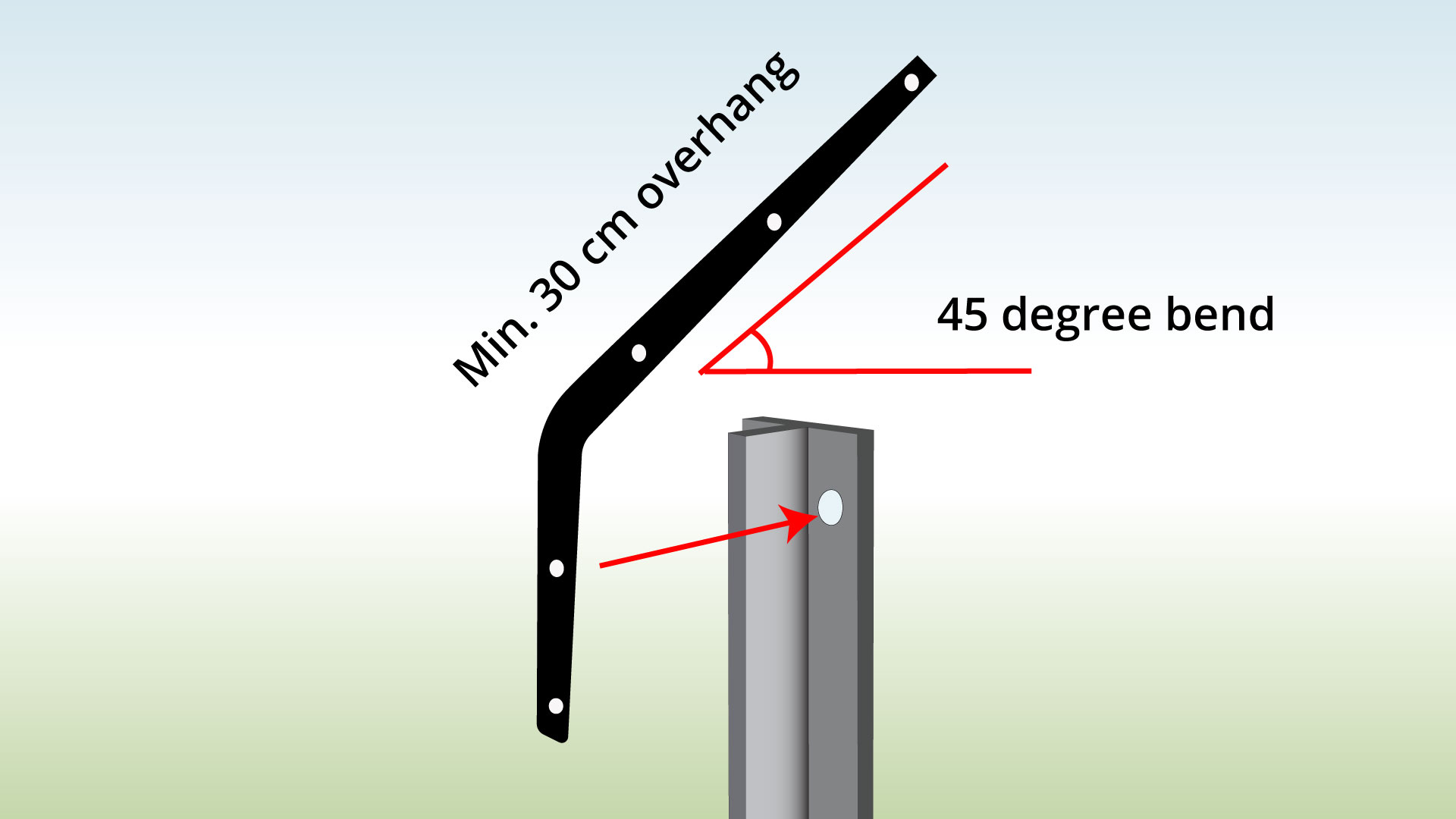 fox-proof-fence-overhang
