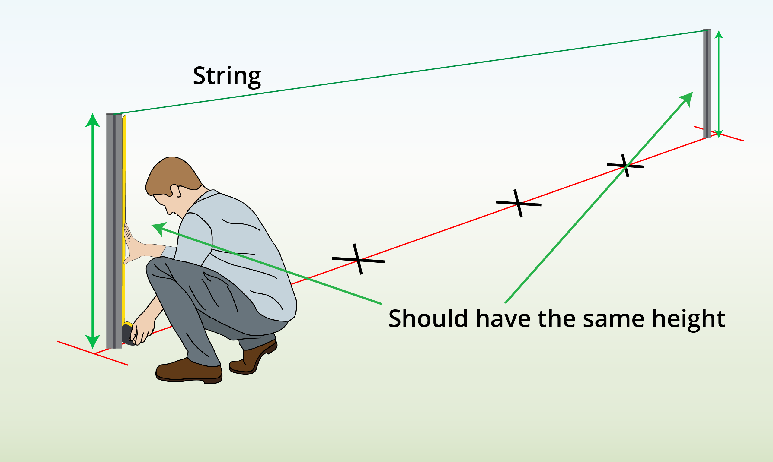check-for-equal-post-height