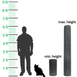 cate-fence-height
