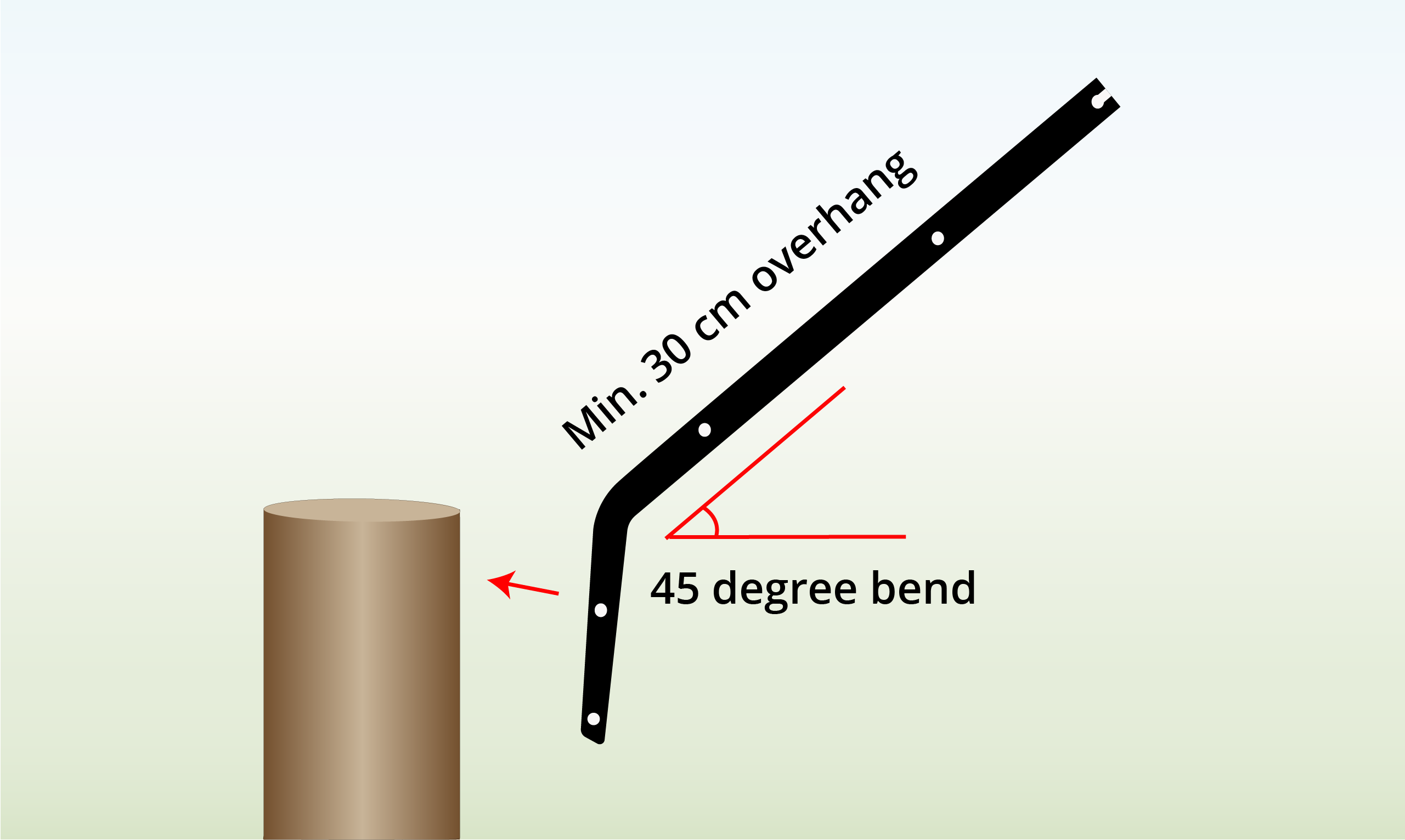 30-cm-overhang-for-fox-fence