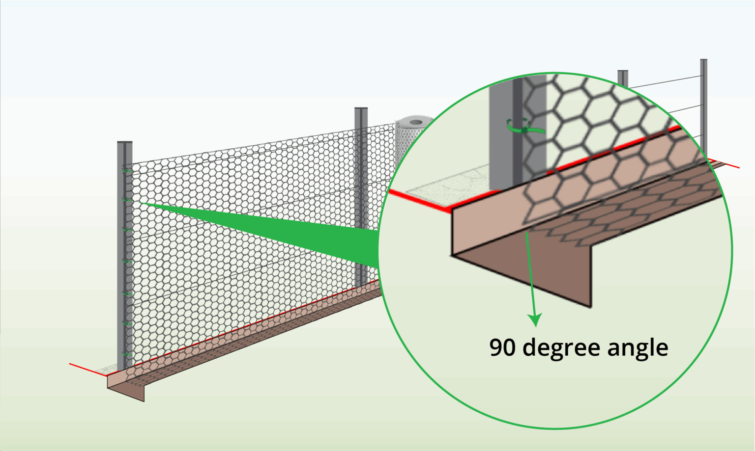 Rabbit Fence & Netting (QUICK DELIVERY) | Wire Fence