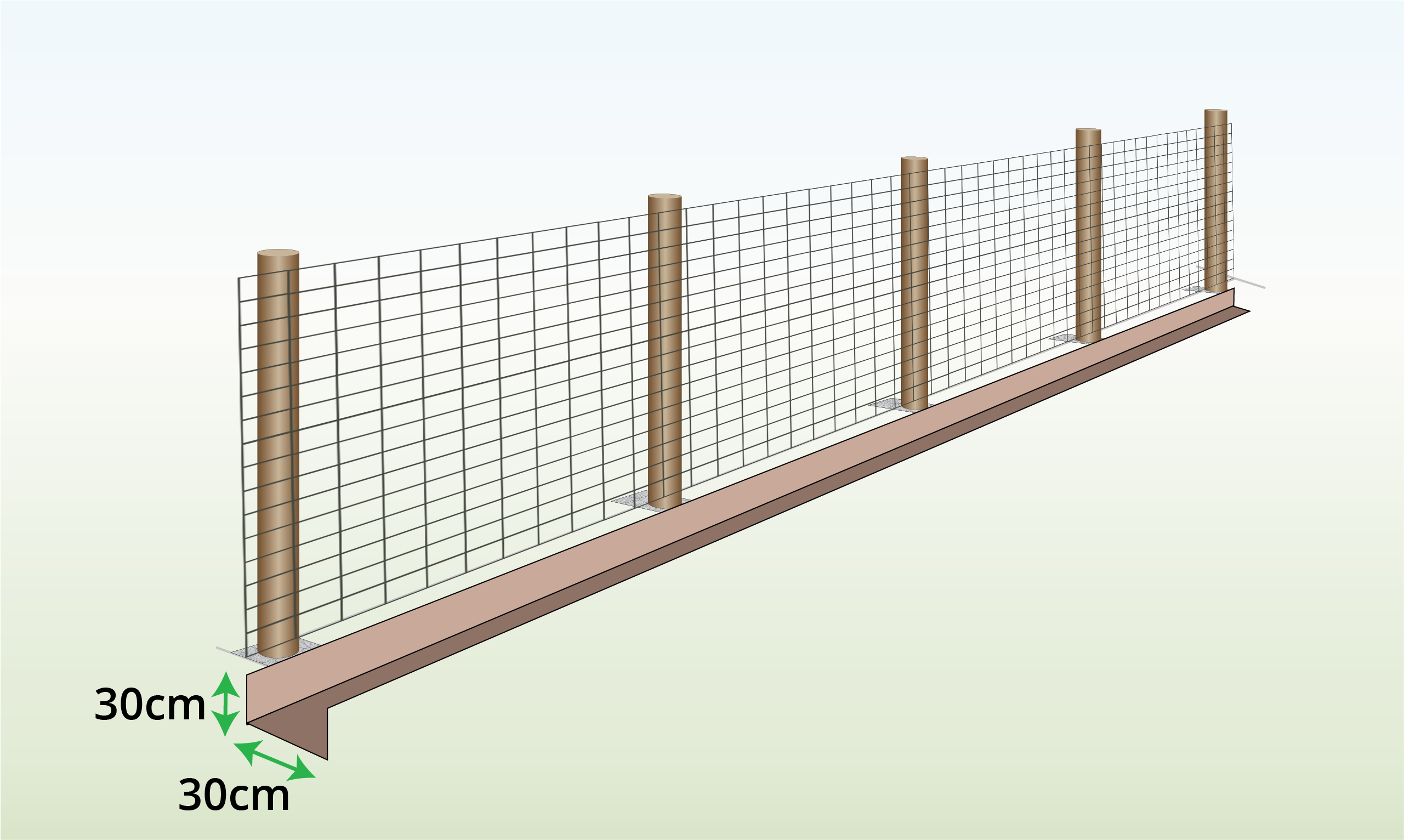 dig-a-trench-rodent-mesh
