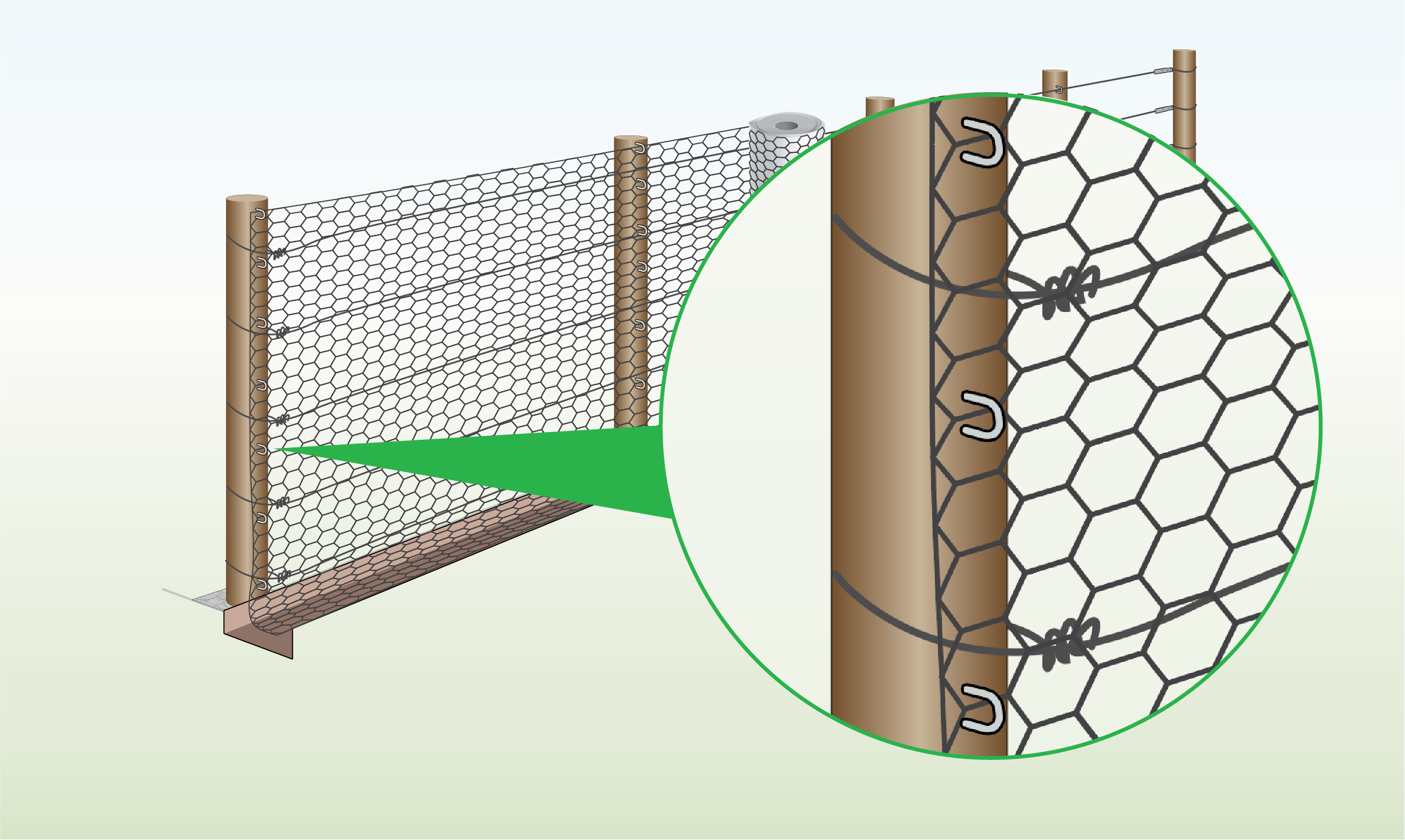 secure-poultry-mesh-to-post
