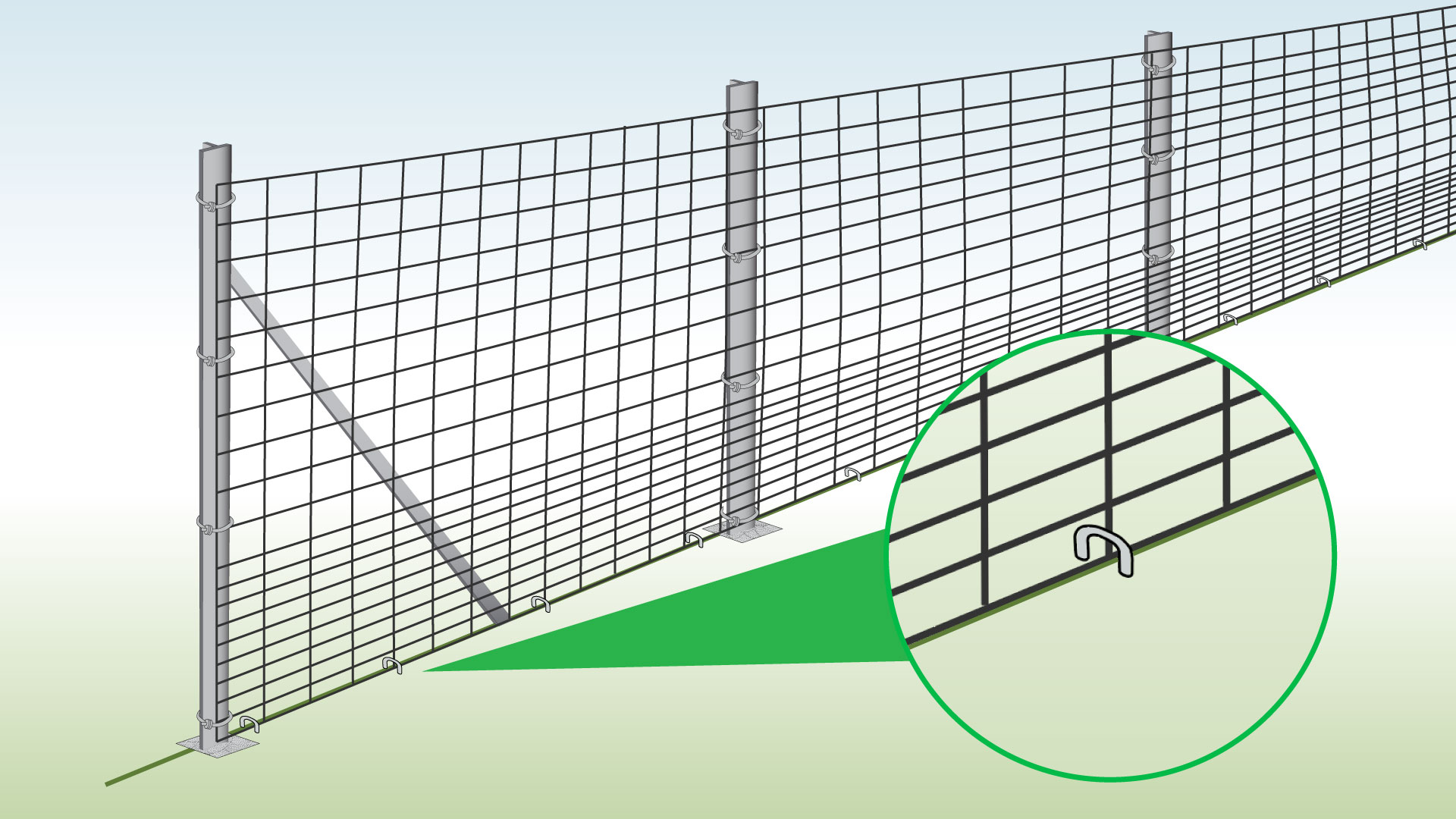 secure-deer-fence-to-ground