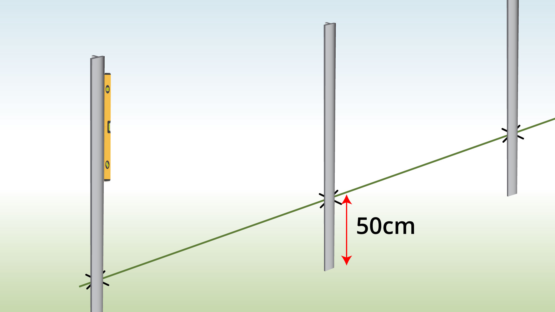 check-post-straightness