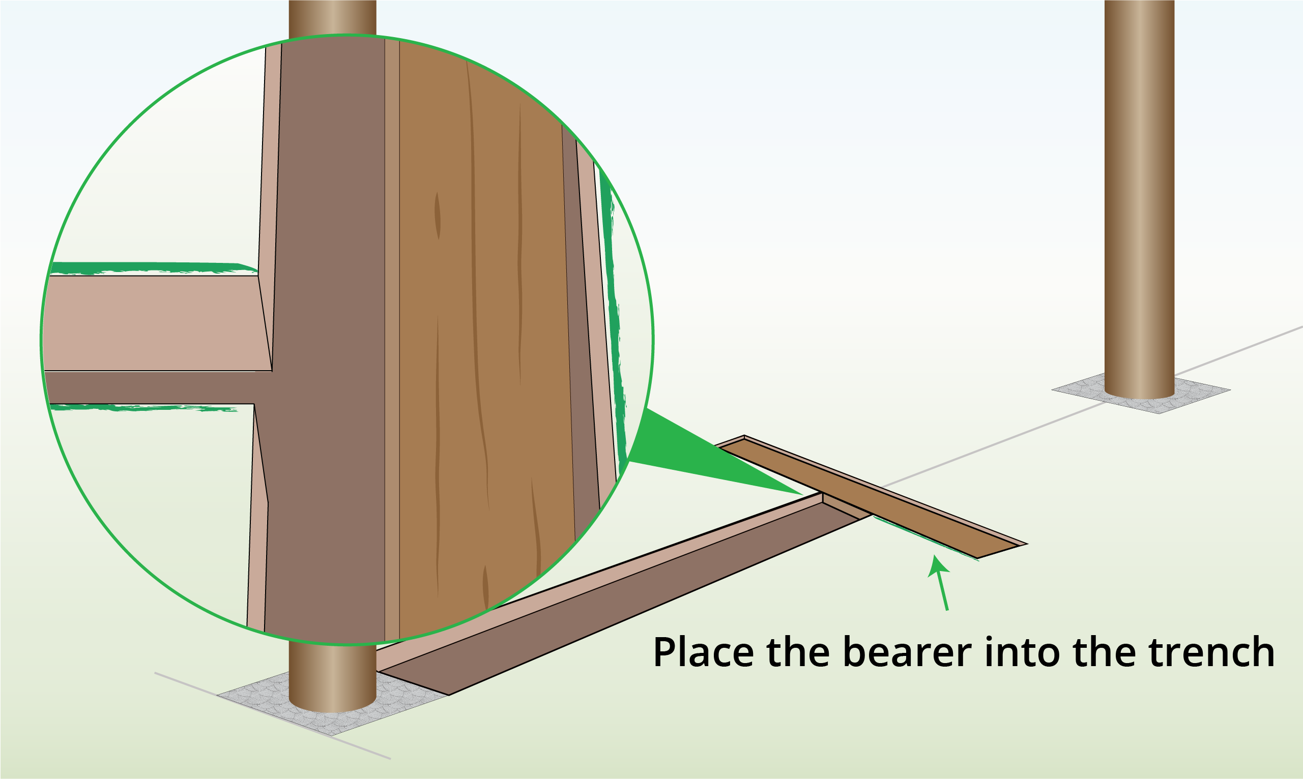 cut-and-position-bearer