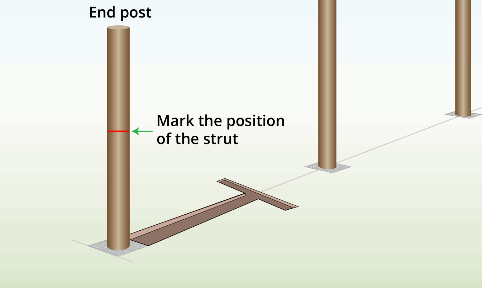 Stock Fencing ISO Standards [NEXT DAY DELIVERY]