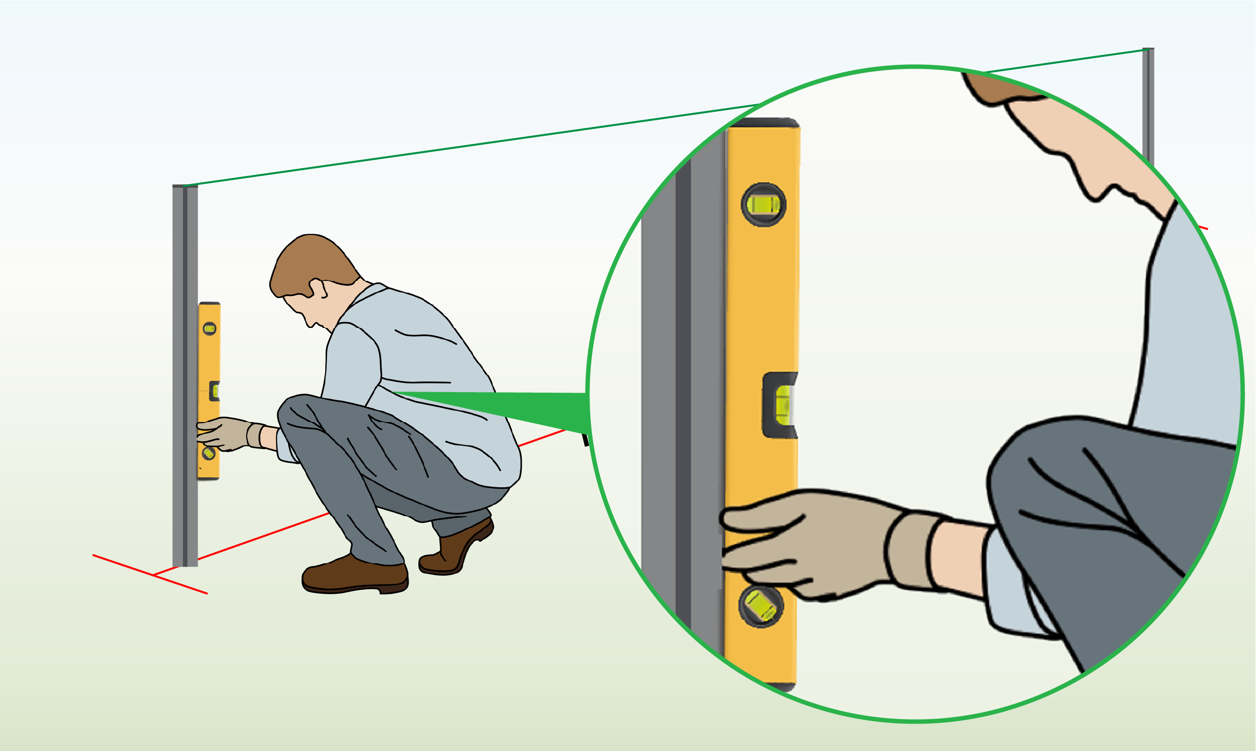 Check-post-Straightness