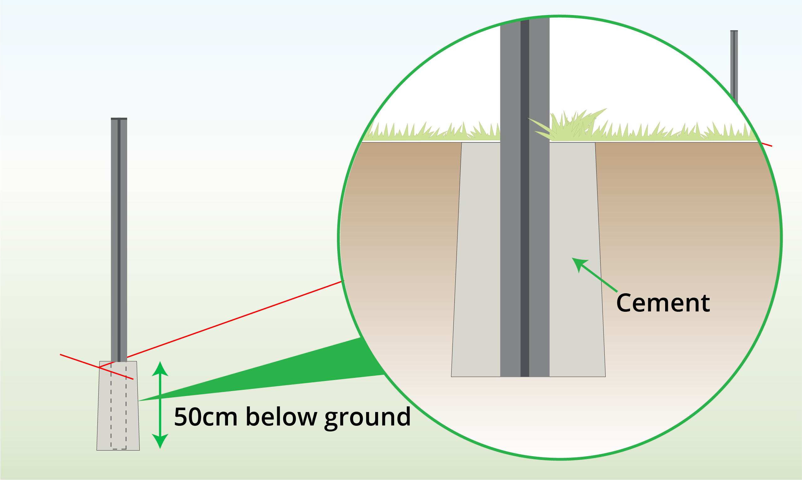 set-tpost-in-concrete