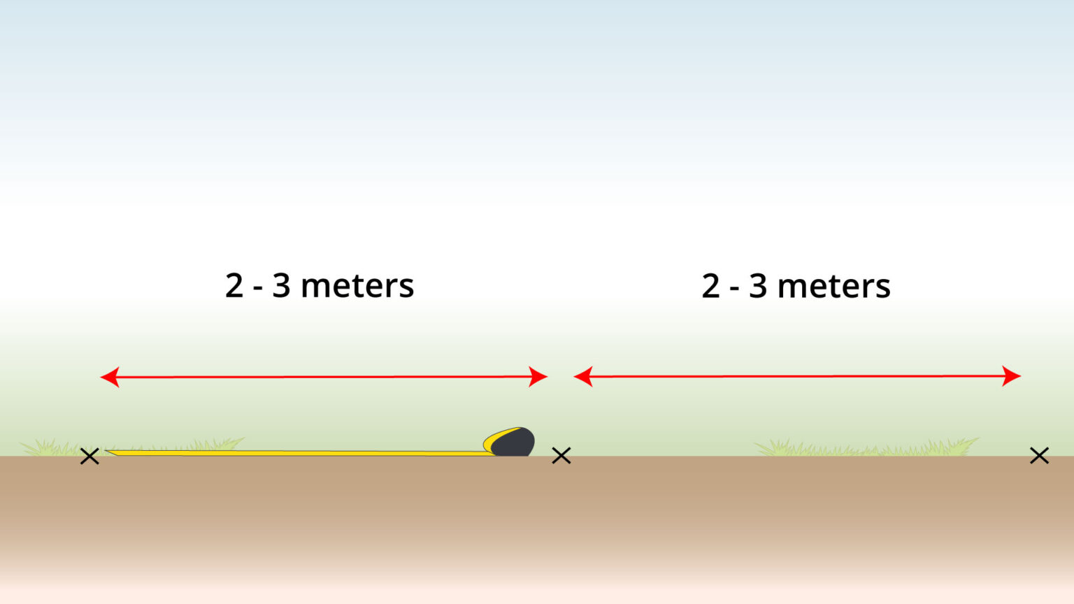 T-post-distance