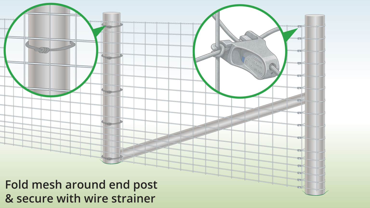 Stock Fencing ISO Standards [NEXT DAY DELIVERY]