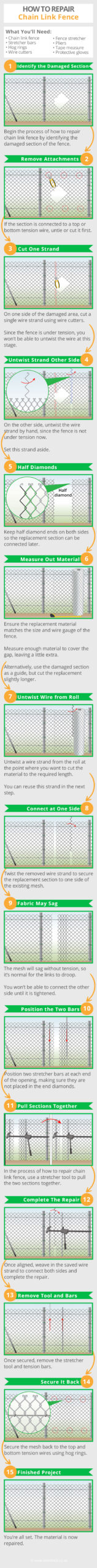 How-to-Repair-Chain-Link-Fence